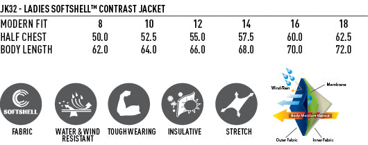 JK32 WHISTLER Softshell Contrast Jacket Ladies'